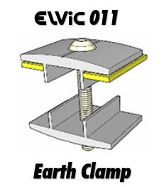 Earth Clamp (20 sets per Box)